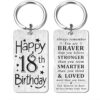 Happy Birthday Keychian Gift Review