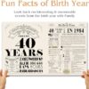 Birthday Newspaper Card Gift Review