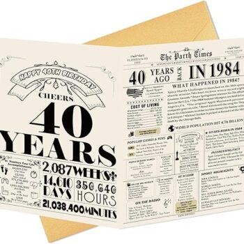 Birthday Newspaper Card Gift Review