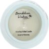 Pavilion Soy Wax Candle Gift Review