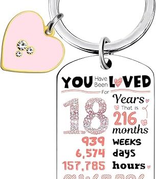 Sweet 18 Keychain Gift Review