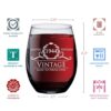 80th Birthday Wine Glass Gift Review