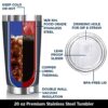 Tumbler for Dad Gift Review
