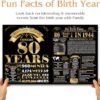 Ideal 80th Birthday Card Gift Review
