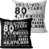 80th Birthday Pillow Gift Review