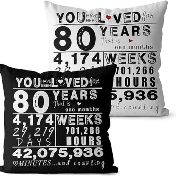 80th Birthday Pillow Gift Review