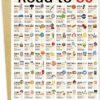 Big 80th Birthday Card Gift Review