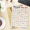 Big 80th Birthday Card Gift Review