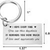 80th Birthday Keychain Gift Review