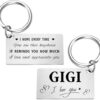 80th Birthday Keychain Gift Review