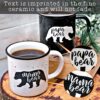 Mama and Papa Bear Mugs for Couples Gift Review