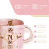 Aged to Perfection Coffee Mug Gift Review