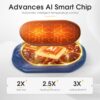 6000 mAh Electric Hand Warmers Gift Review