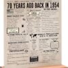 Classic Newspaper Poster Gift Review