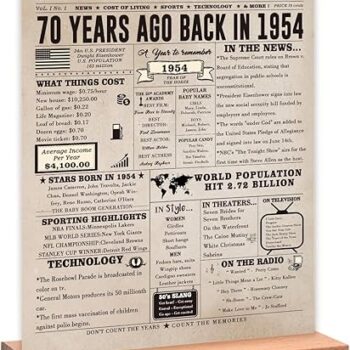 Classic Newspaper Poster Gift Review