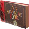 Scrapbook Photo Album Gift Review