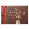 Scrapbook Photo Album Gift Review