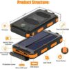 Portable Outdoor Waterproof Solar Power Bank Gift Review