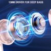 Bluetooth Wireless Earbuds Gift Review