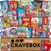 Care Package Basket Gift Review