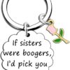 Keychain For Sister Gift Review